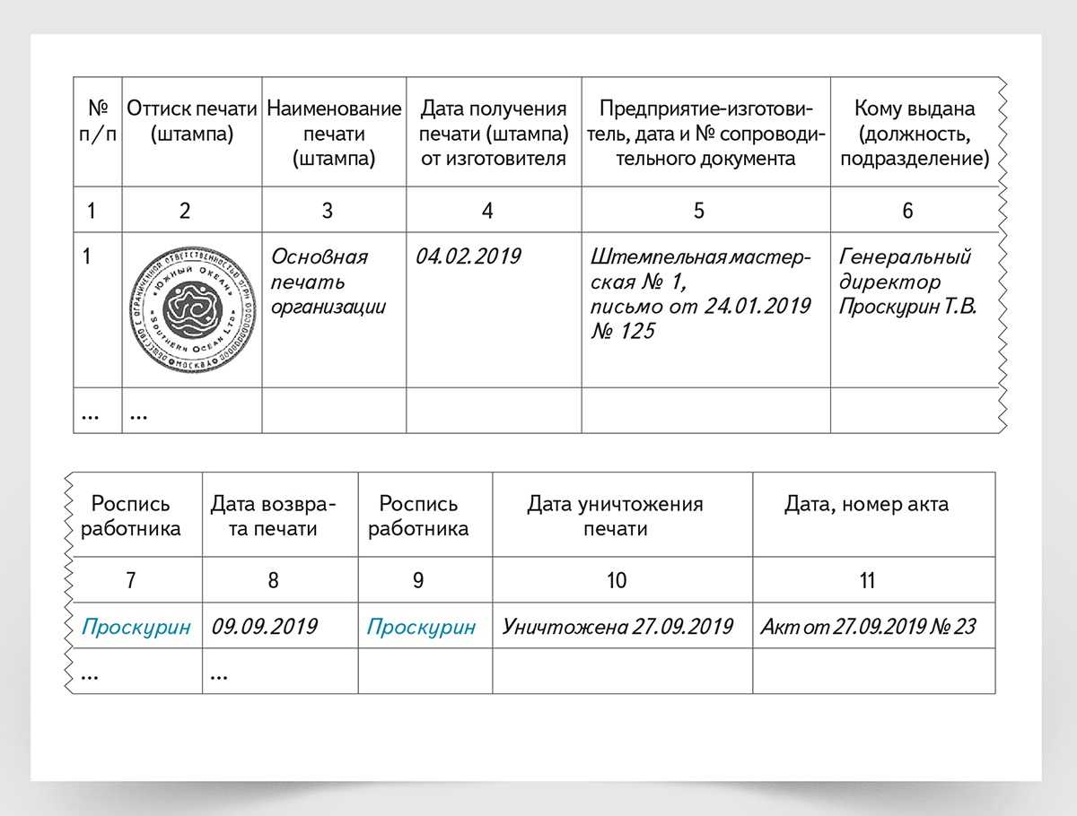 Акт приема передачи печати для документов сотруднику образец
