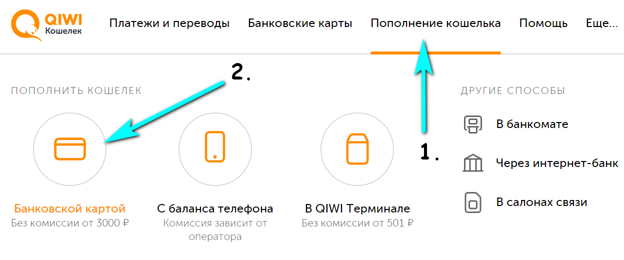 Сим карта для киви