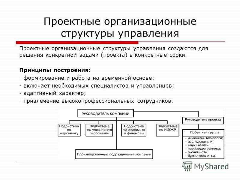 Отдел продаж