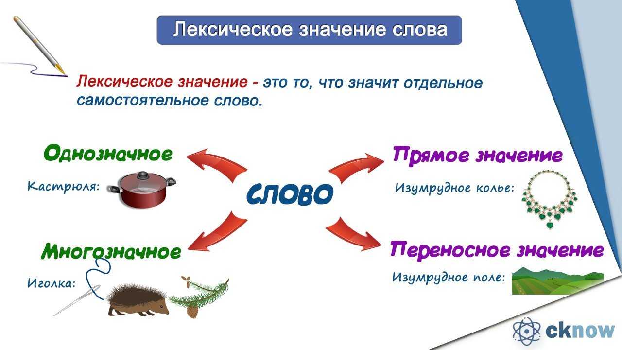 Лексическое значение первый месяц осени