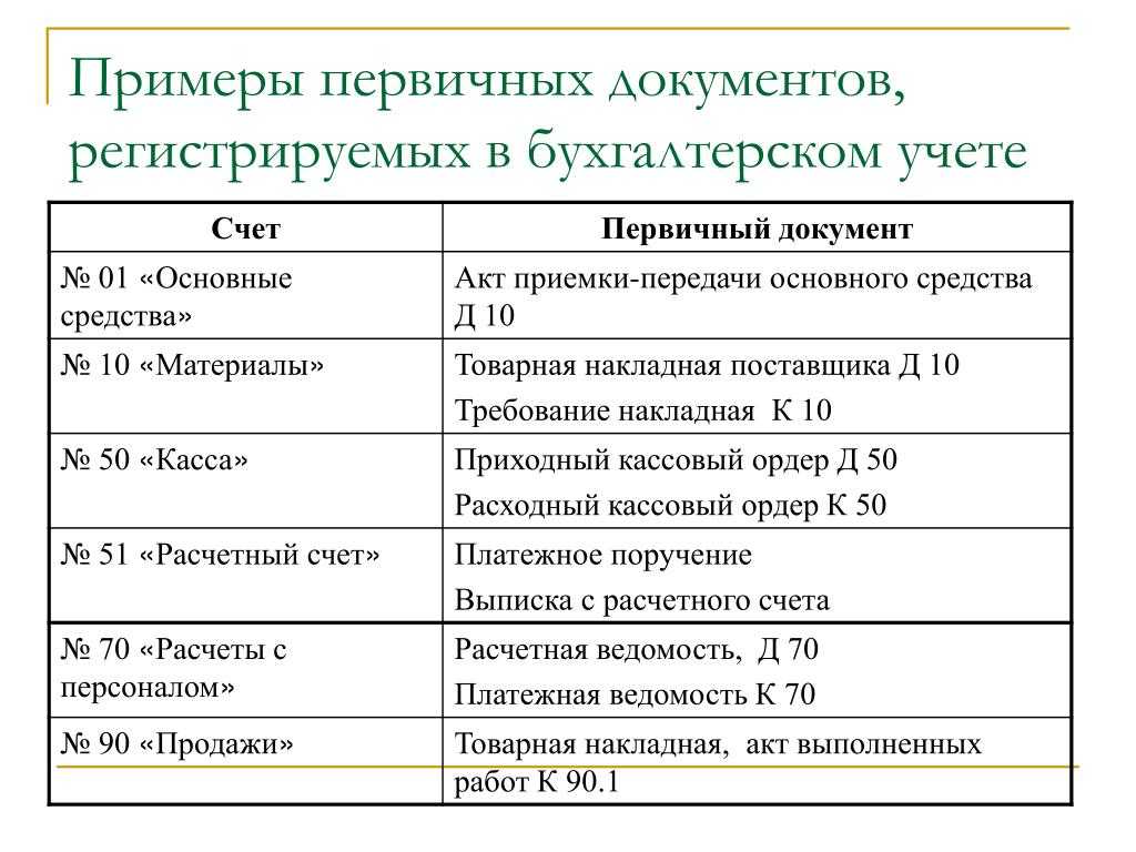 Станок для производства черенков