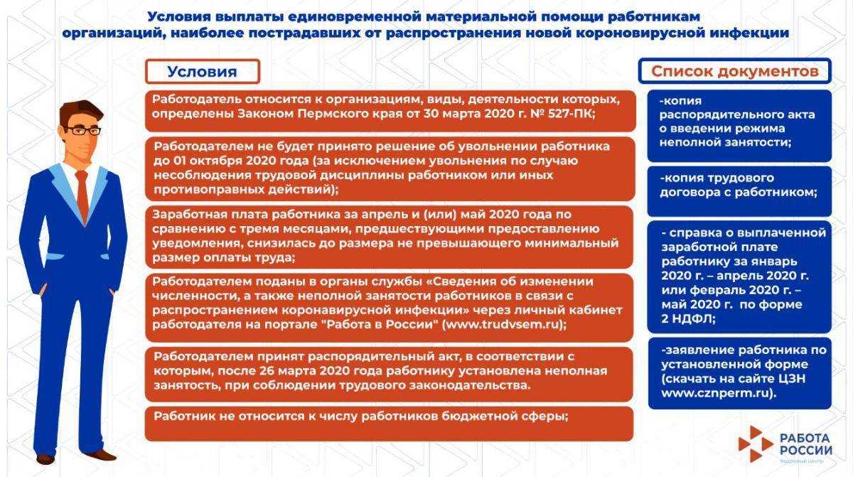 Почему так сложно начать свой бизнес: топ-10 отговорок потенциальных предпринимателей  - леди - психология на joinfo.com