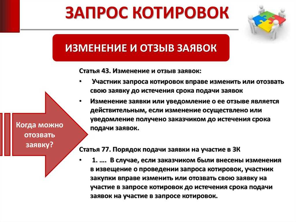 Котировки контракт по 44 фз. Запрос котировок. Электронный запрос котировок схема. Запрос котировок срок подачи заявок. Запрос котировок аукцион.