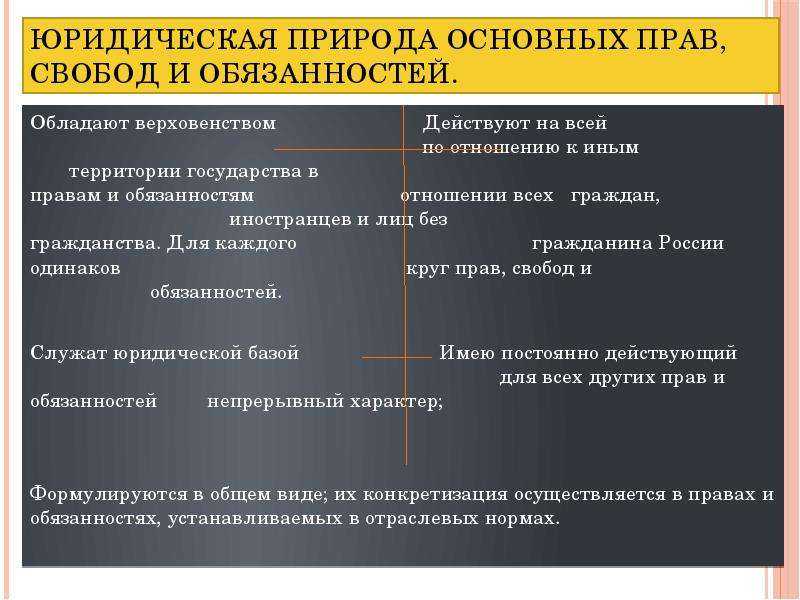 Что такое реституция в гражданском праве - народный советникъ