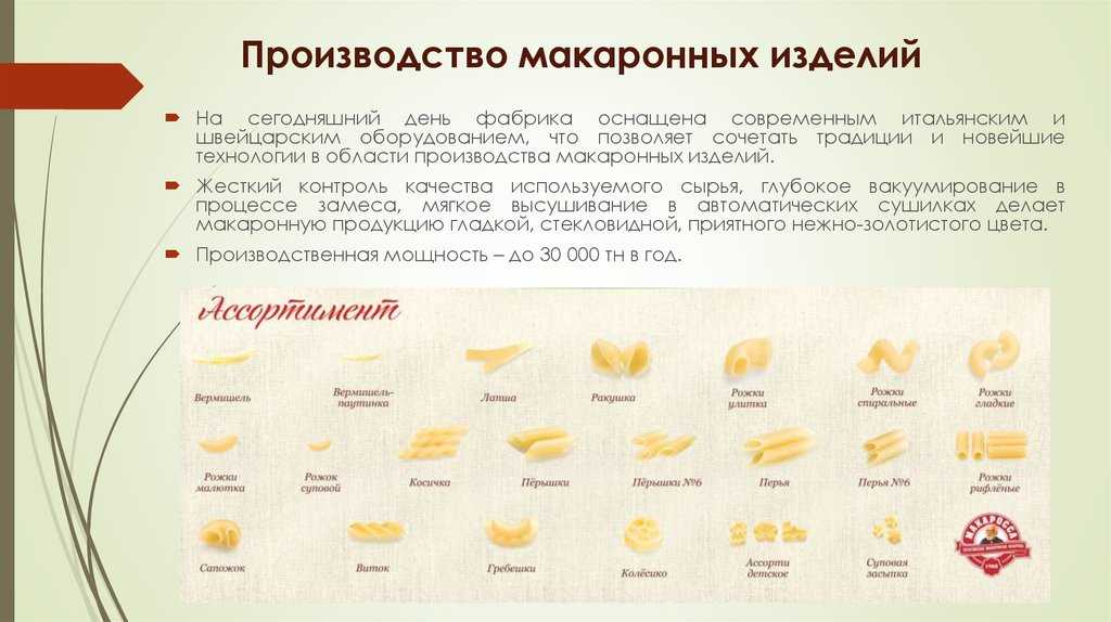 Какой способ приготовления макарон называют премиальным. Ассортимент макаронных изделий. Ассортимент и качество макаронных изделий. Контроль качества макаронных изделий. Технология производства макаронных изделий.