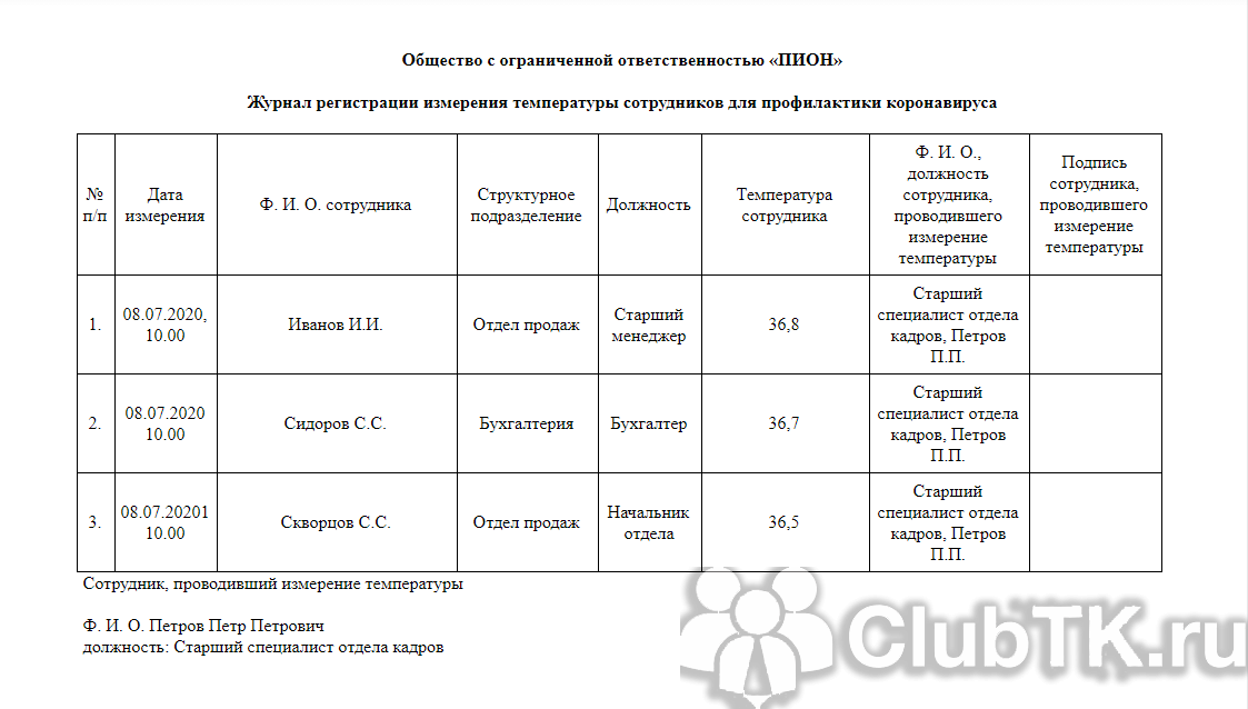 Журнал термометрии в школе образец