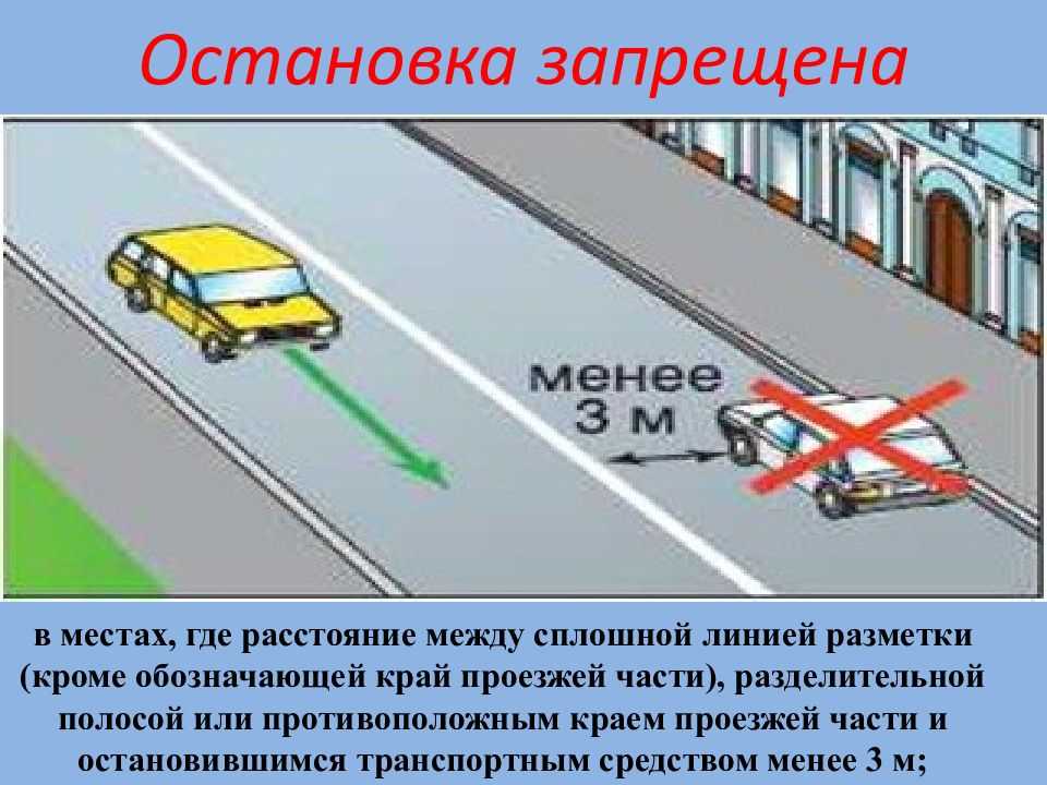 Правила парковки автомобиля пдд в картинках и с пояснениями