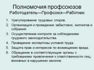 Органы управления профсоюзов и их компетенция