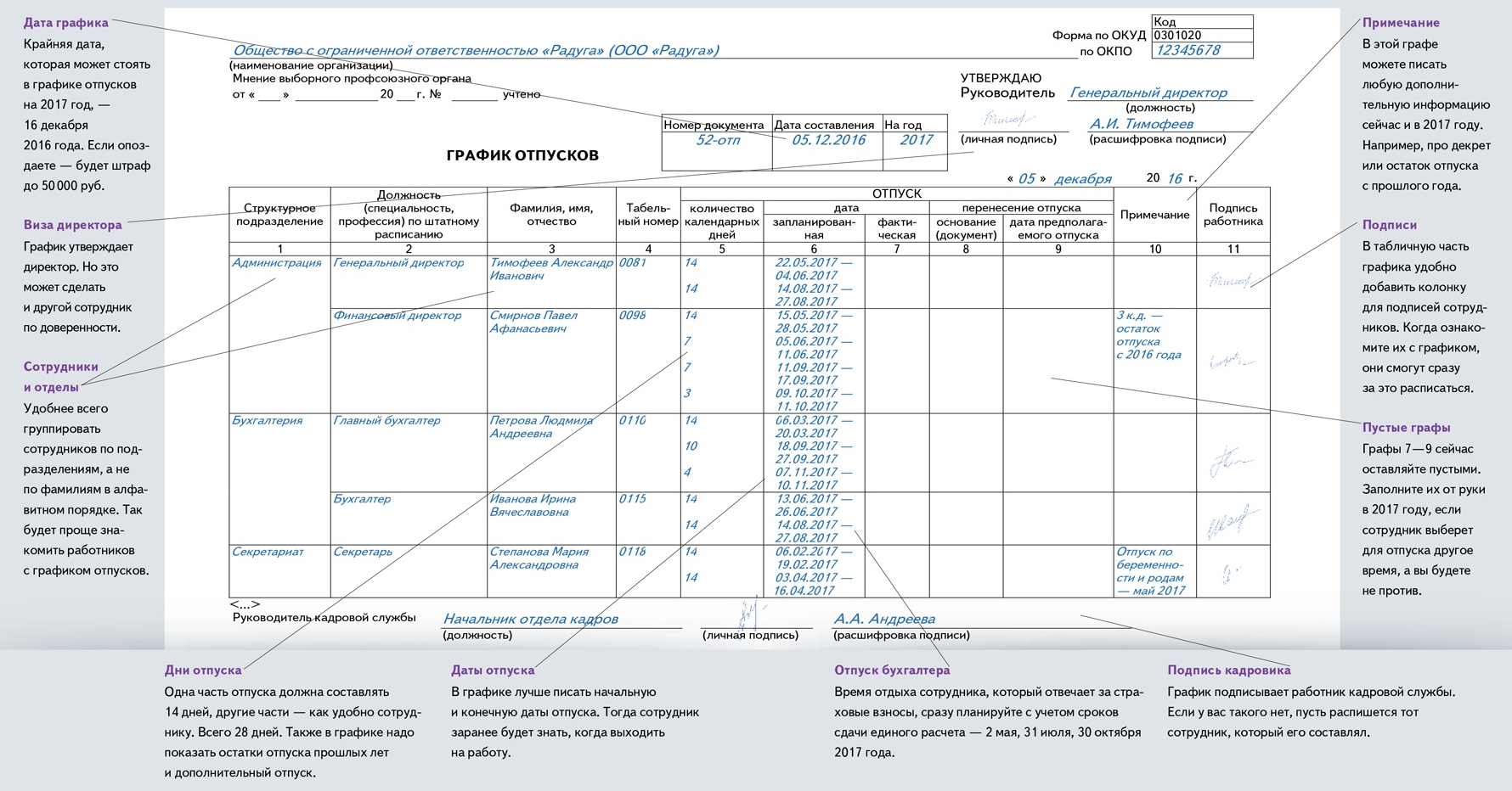 Таблица график отпусков образец