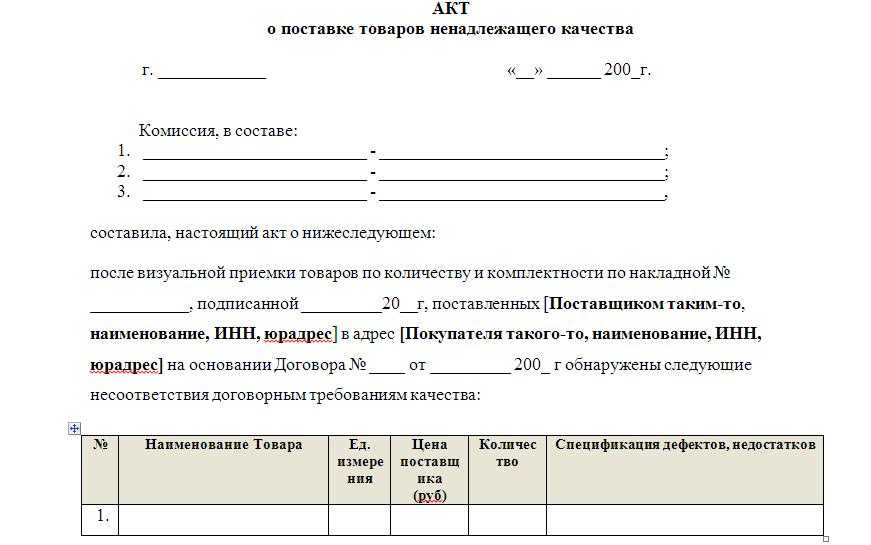 Акт о недостаче товара образец