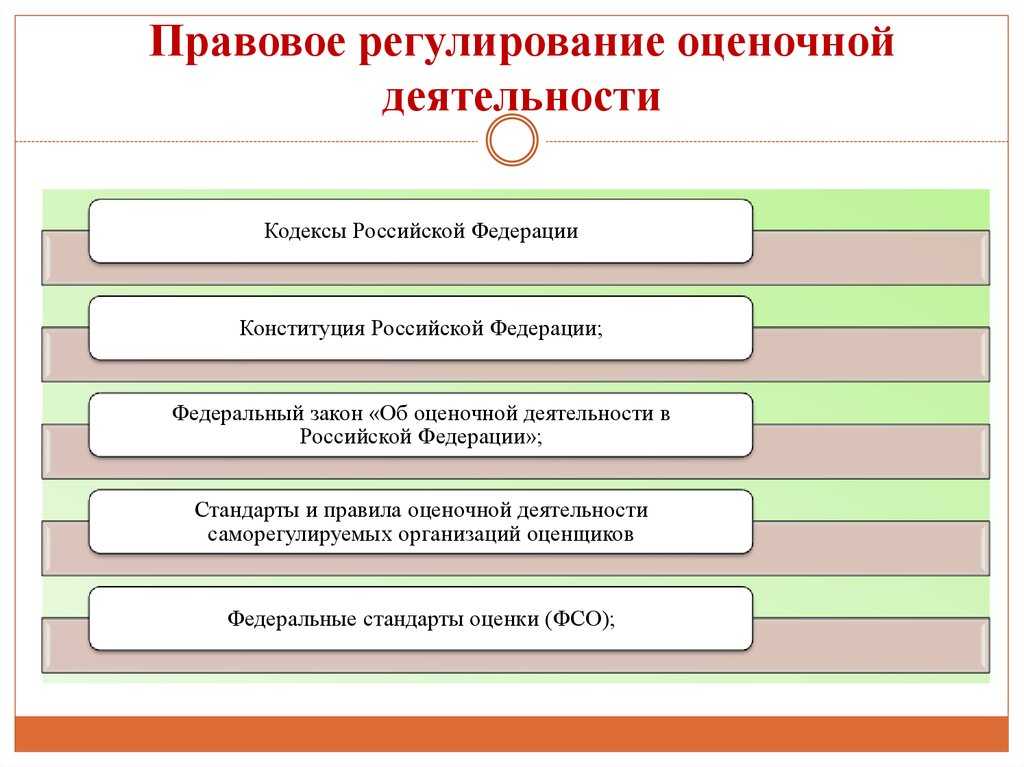 Подготовили ответы на вопросы по бизнес иммиграции в швецию