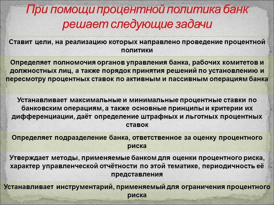 Процентная политика банков схема