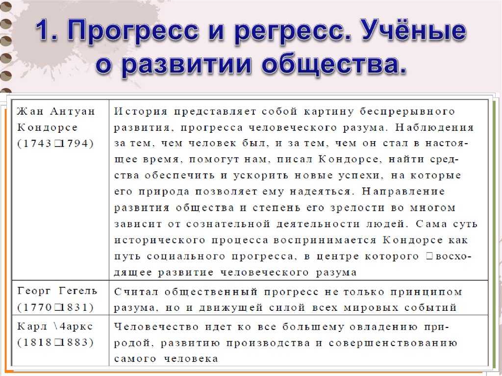 Взаимоотношения между организмами – примеры, характеристика и таблица