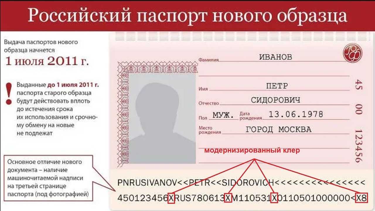 Где написано место рождения в паспорте: населенный пункт имя и отчество
