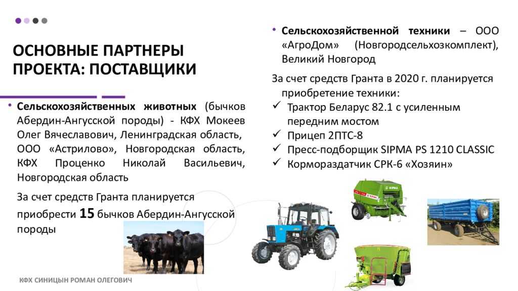 Как открыть фермерское хозяйство (кфх) с нуля