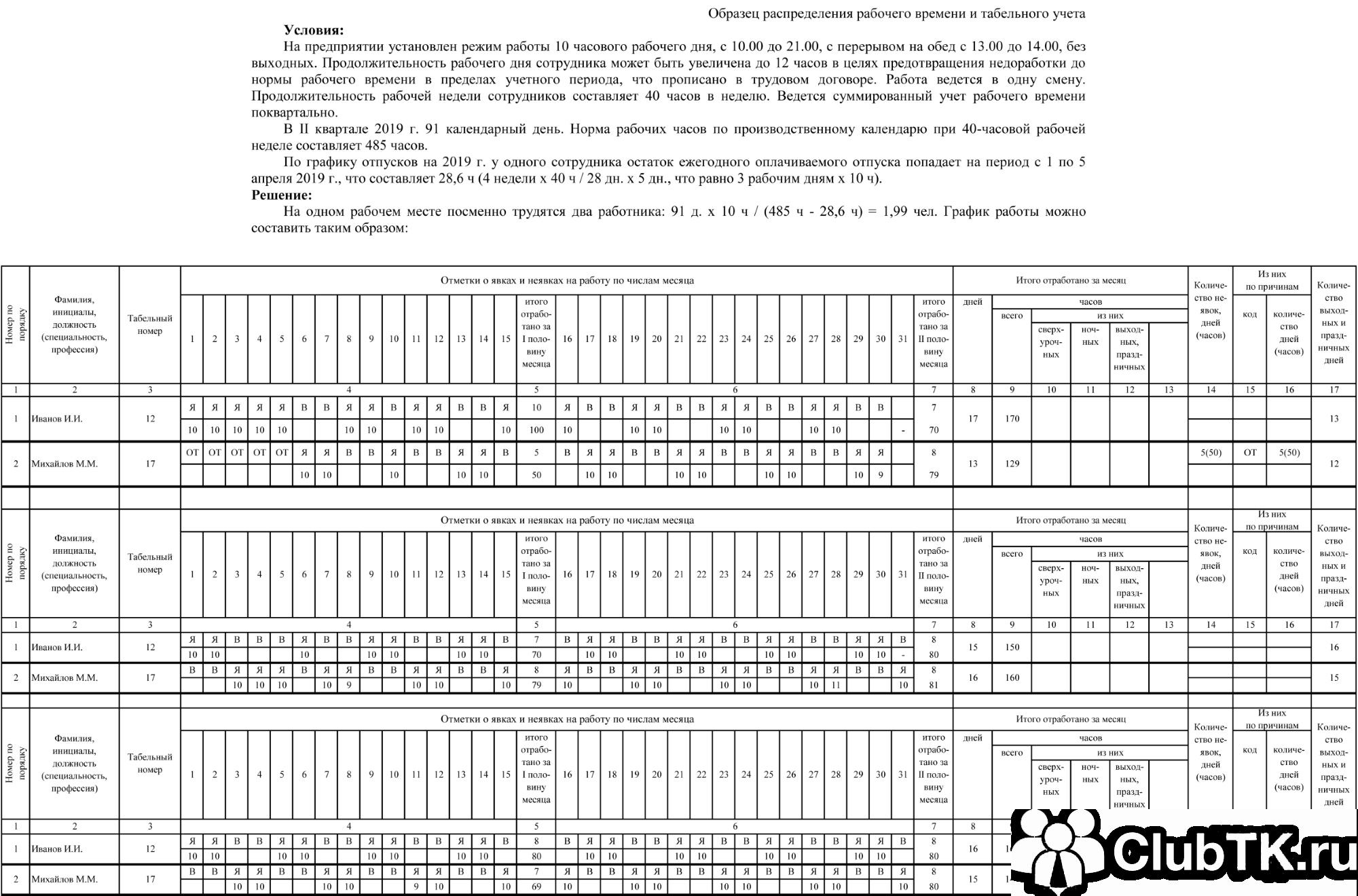 Графики работы по трудовому кодексу образец