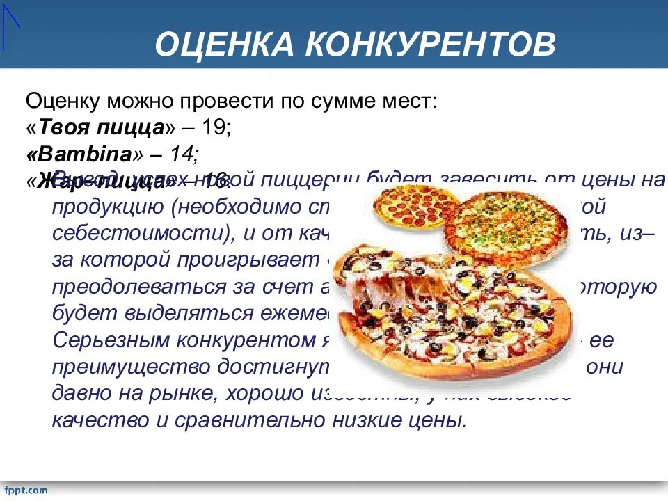 Бизнес план по открытию пиццерии