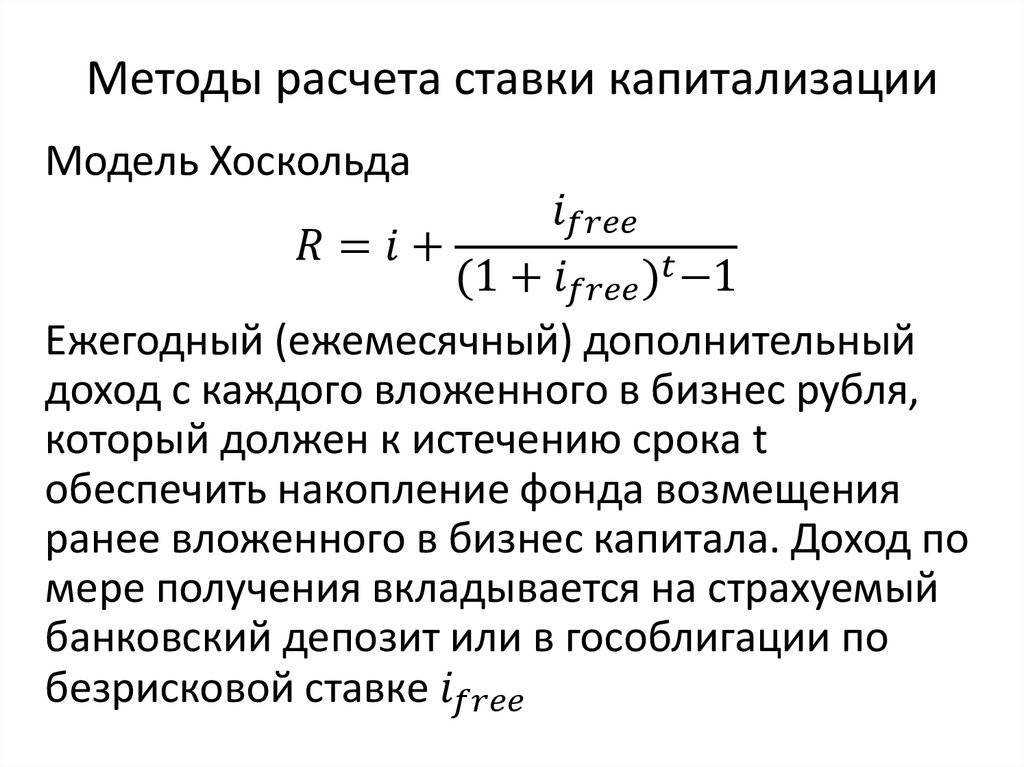 Составить план погашения долга методом хоскольда если безрисковая ставка r 5 годовых