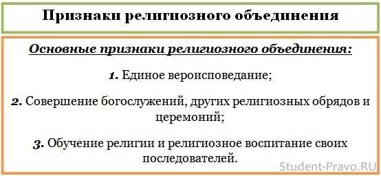 Укажите обязательные признаки. Признаки религиозного объединения. Религиозные организации признаки таблица. Обязательные признаки религиозных объединений. Признаки которыми должны обладать религиозные объединения.