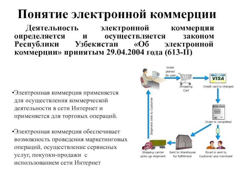 Урок 1. виды и типы продаж. воронка продаж
