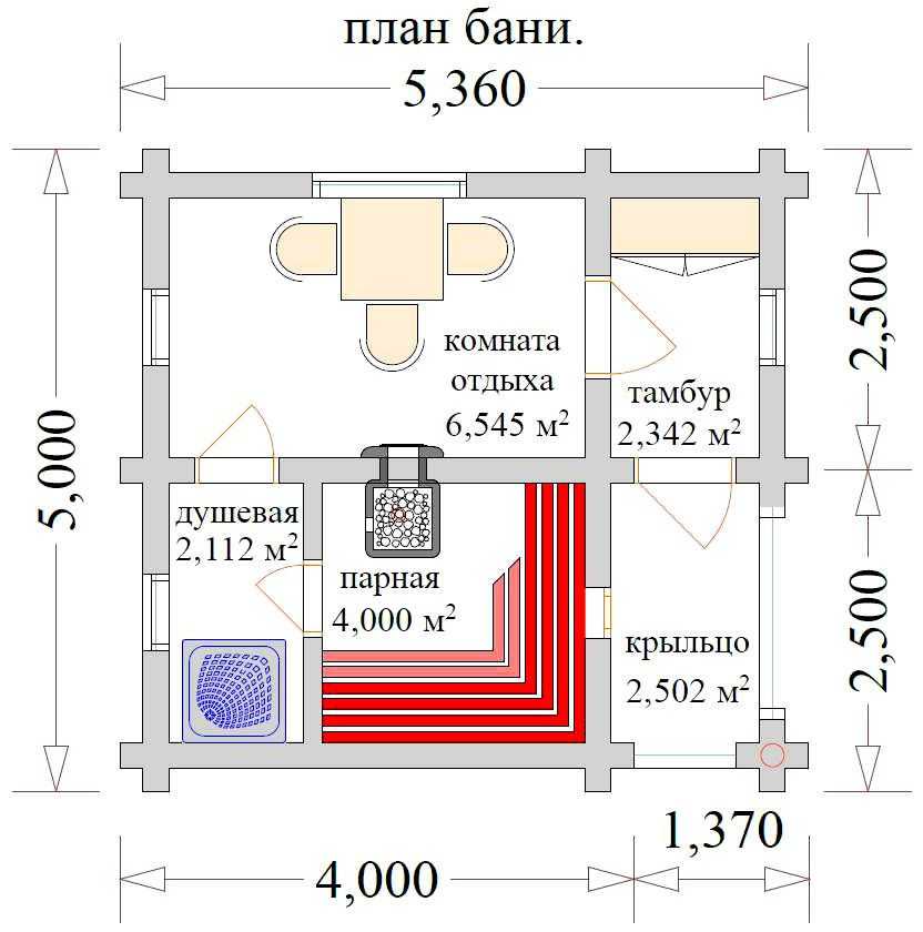 Баня – бизнес-план и все, что нужно знать начинающему предпринимателю