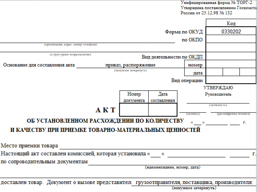 Акт по форме торг 2 образец заполнения