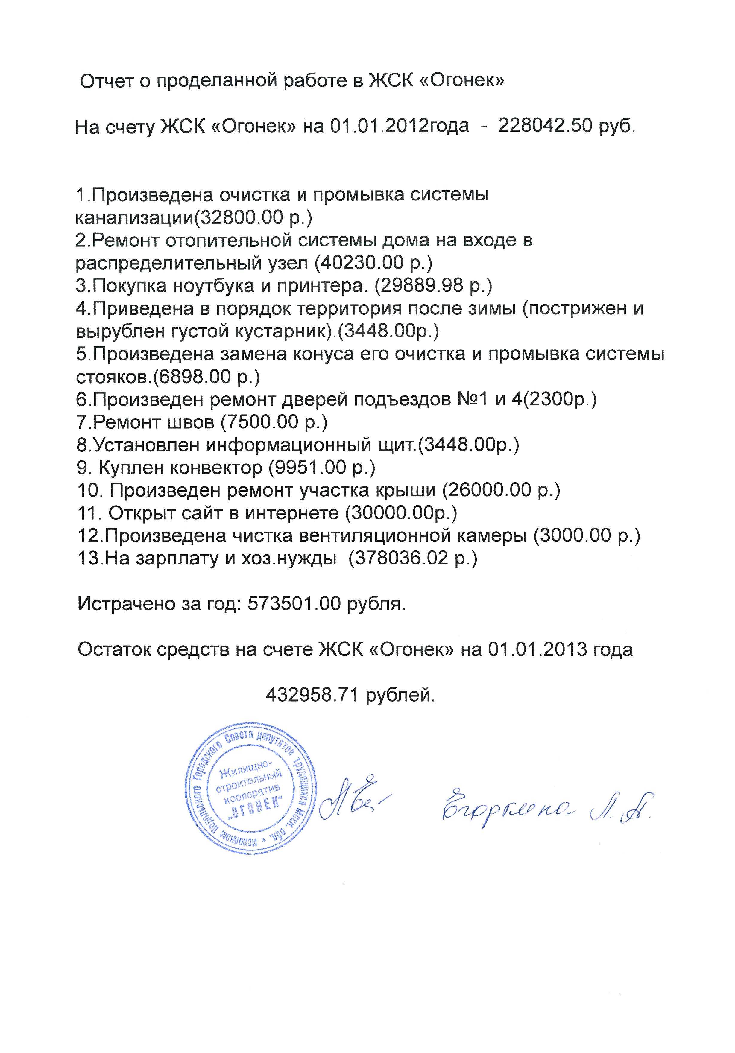 Отчет о работе образец. Отчет о проделанной работе. Как написать отчет о проделанной работе. Составить отчет о проделанной работе. Пример отчета о проделанной работе.