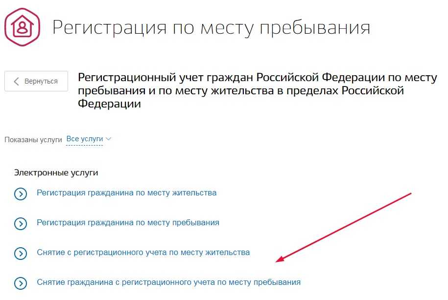 Прописка без присутствия прописываемого человека: можно ли сделать регистрацию по доверенности?