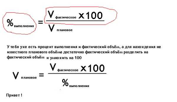 Выполнение плана определяется как отношение