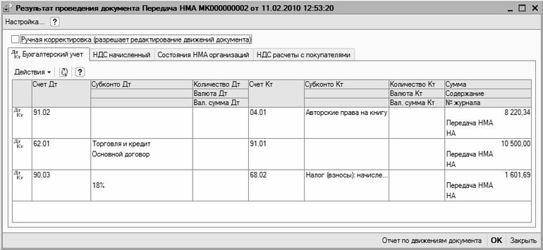 Утилизация огнетушителей различных типов