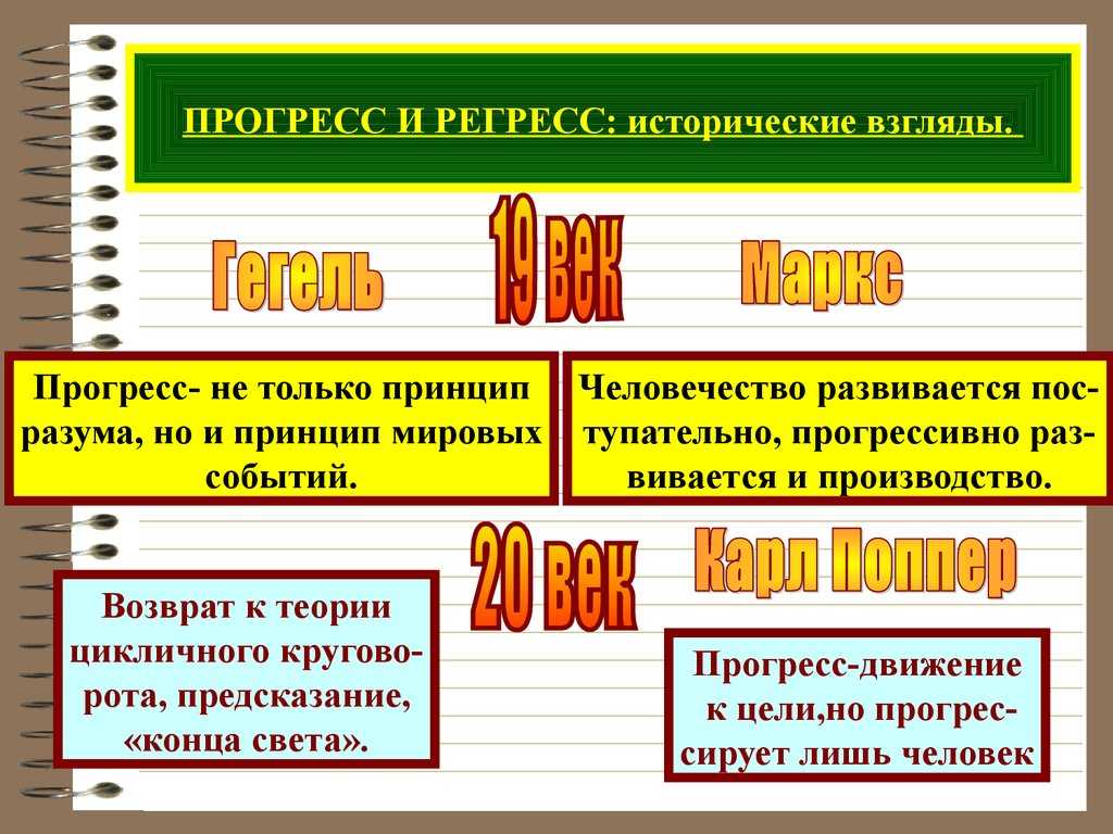 Общественный прогресс - понятие, основные свойства и критерии