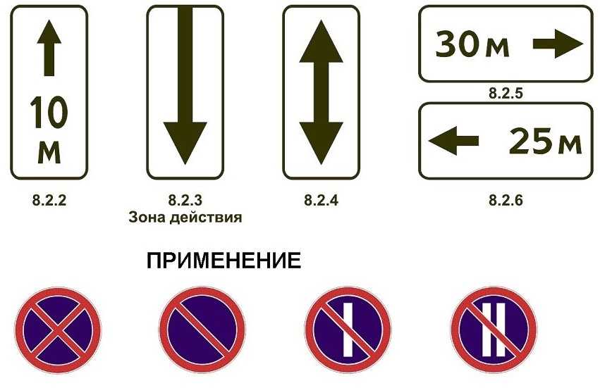 Табличка "Знак радиационной опасности", размер 21х21см, 21 см, 21 см - купить в 