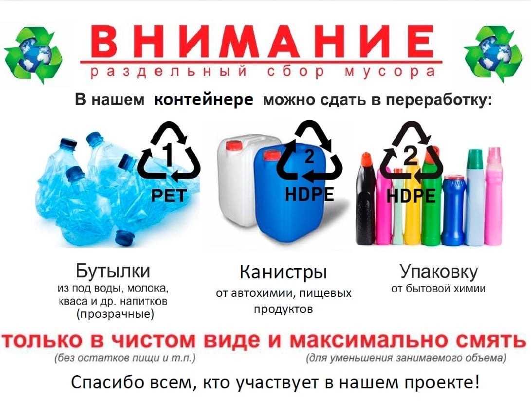 Переработка мусора как бизнес в россии - бизнесолог