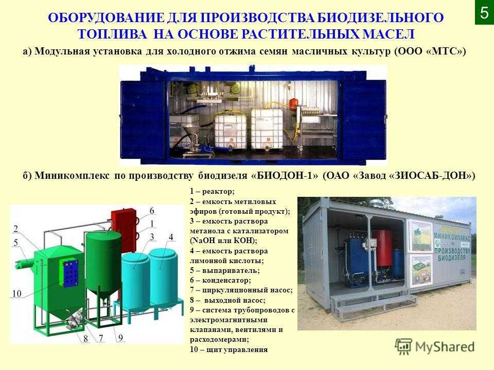1. значение бизнес-плана в предпринимательской деятельности. коммерческая деятельность: конспект лекций