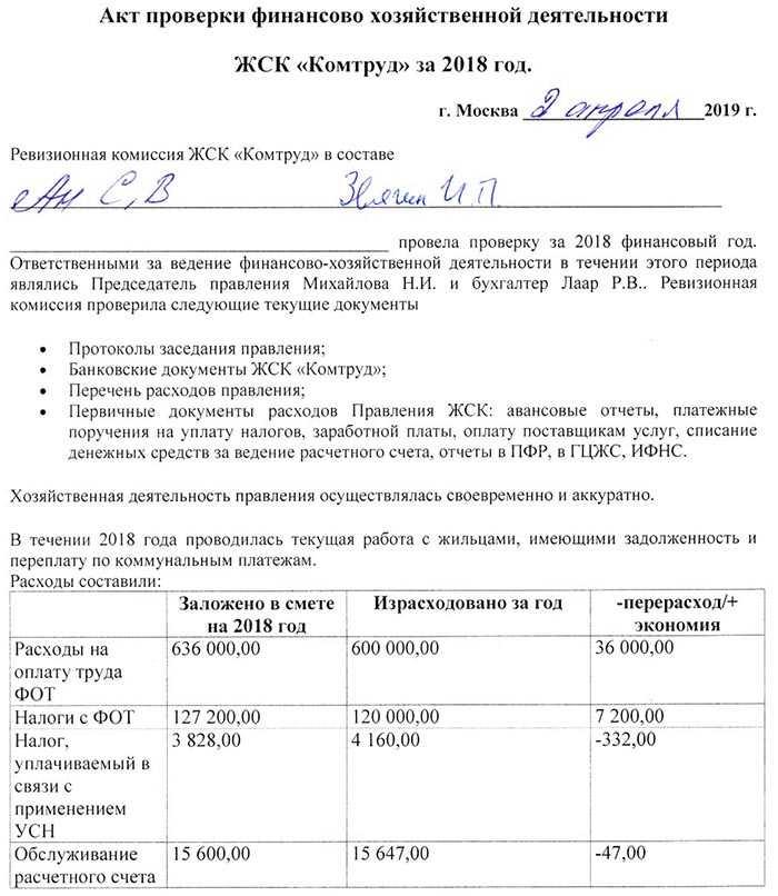 Акт сверки взаиморасчетов - что это и зачем нужно, образцы заполнения в форматах excel, word, pdf