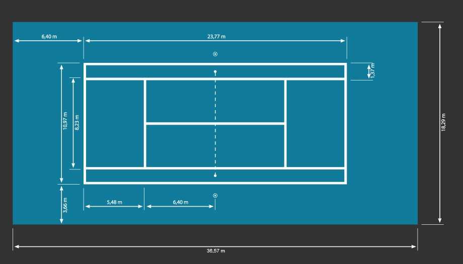 Схема теннисного корта с размерами