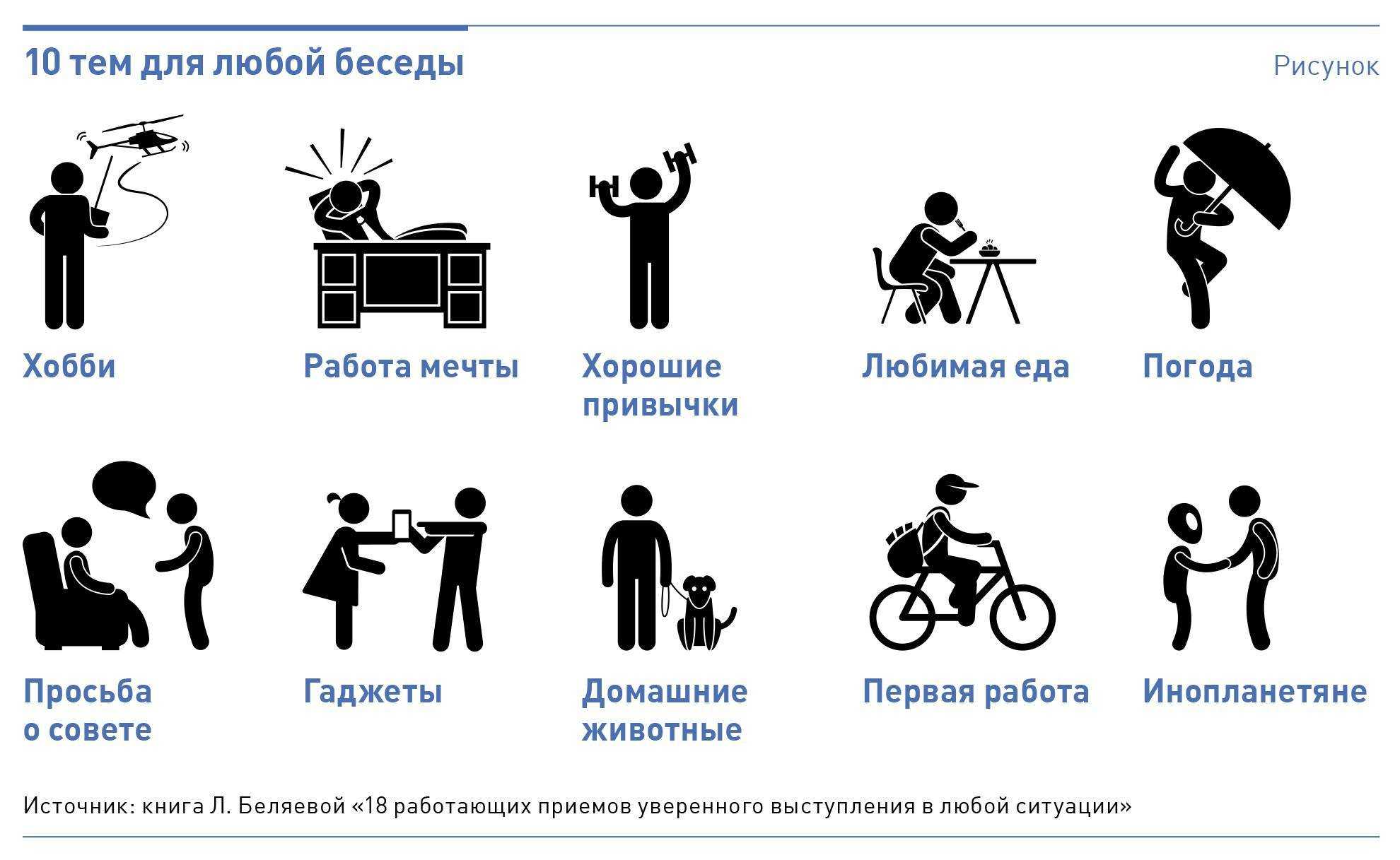 Как вести беседу и поддерживать разговор