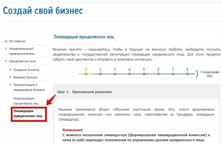 Отмена ликвидации ооо: пошаговая инструкция на 2023 год