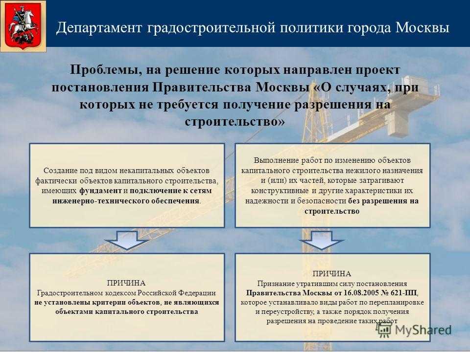 Нестационарный торговый объект: что это, виды, как получить разрешение на установку торгового павильона или киоска, порядок и требования, документы | calltouch.блог
