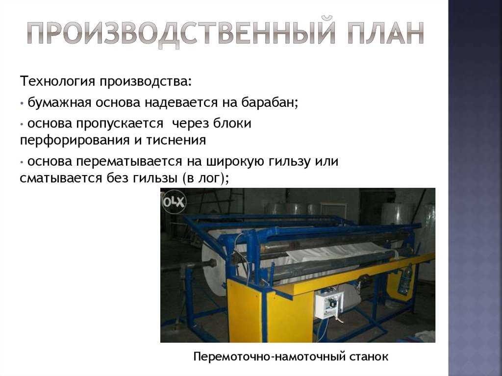 Прибыльный бизнес: производство шампуня. технология и оборудование для производства шампуней :: businessman.ru