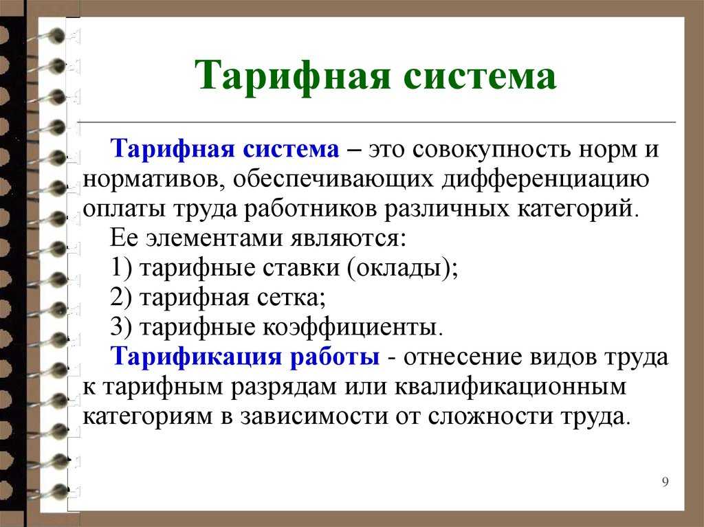 Начисление заработной платы при повременной системе оплаты труда