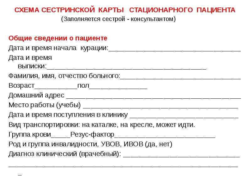 Эпикриз - украина