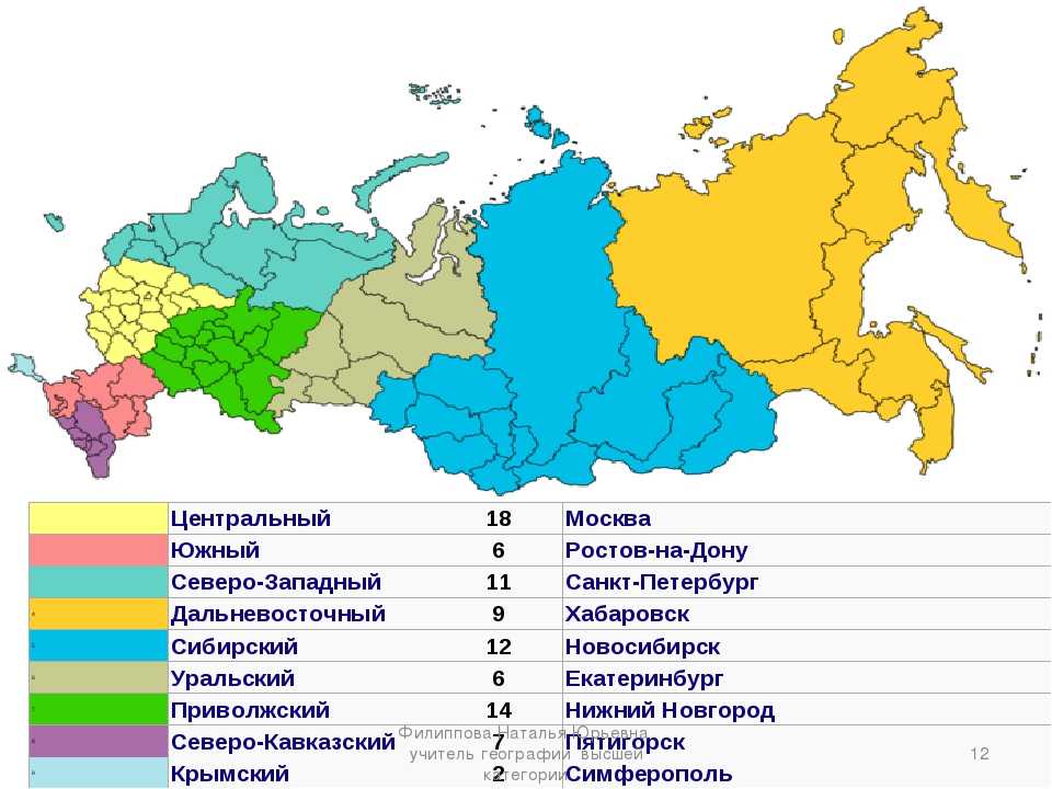 Карта российской федерации с регионами и областями