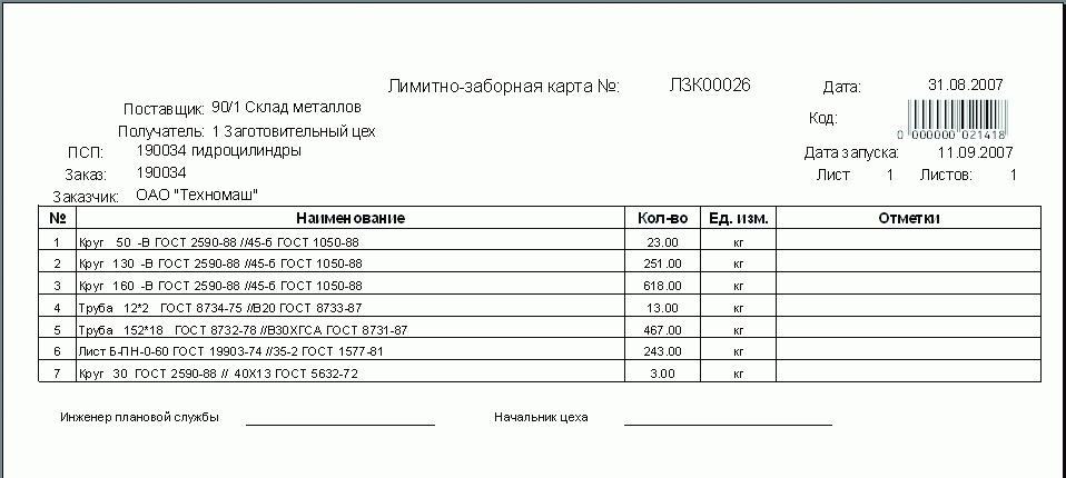 Лимитно заборная карта форма м 8 в экселе