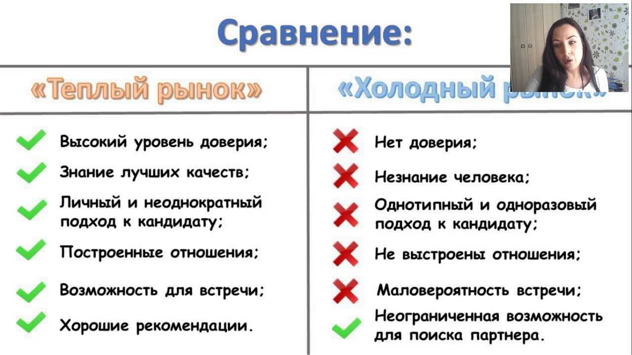 Рекрутировать это. Холодные контакты в сетевом маркетинге. Тёплый и холодный рынок. Способы рекрутинга. Методы рекрутирования в Орифлейм.