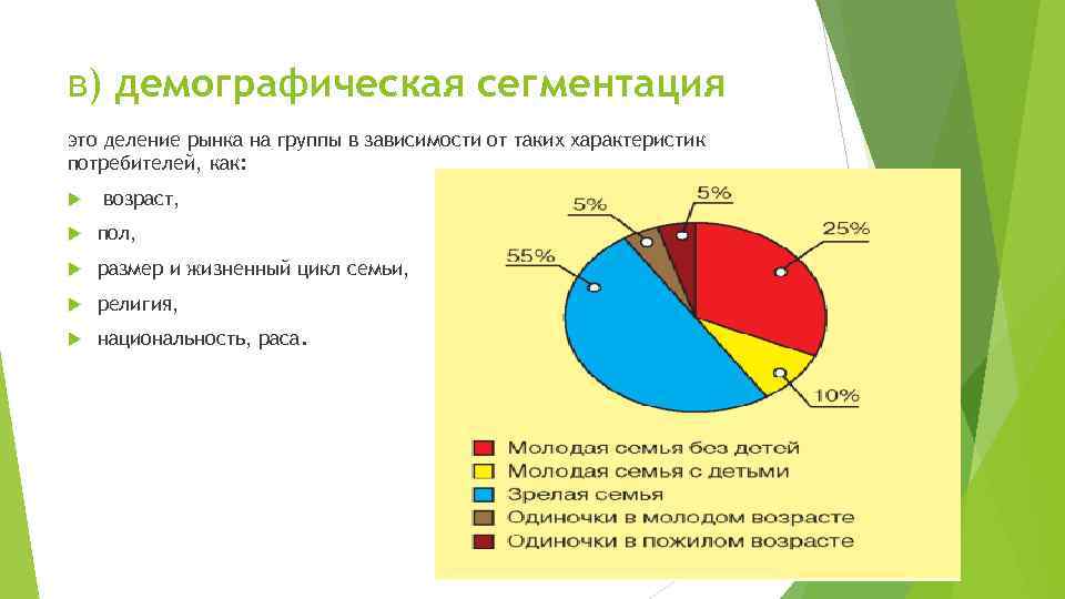 Сегментация изображений датасет