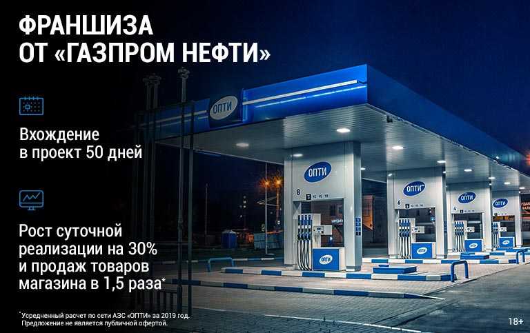 Опти24. Сеть АЗС Опти. Заправочная станция Опти. Газпром нефть Опти. Топливо Опти.