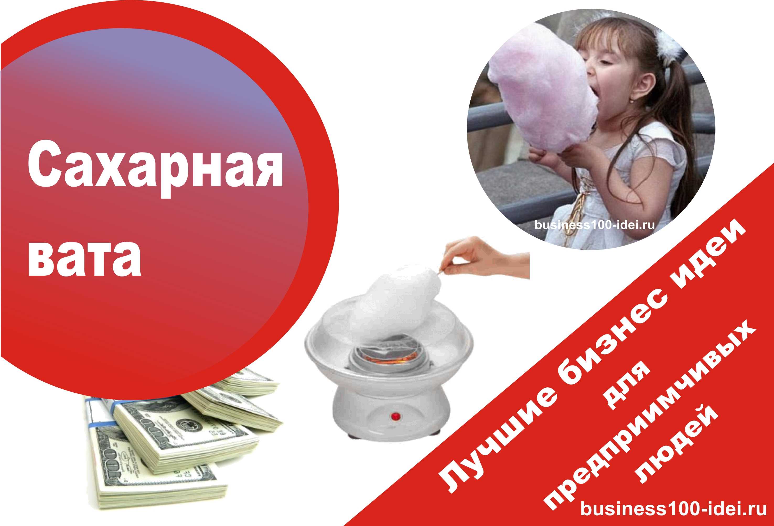 Сахарная вата бизнес план