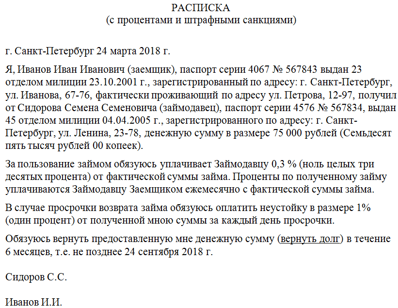 Расписка о получении денежных средств образец с графиком платежей