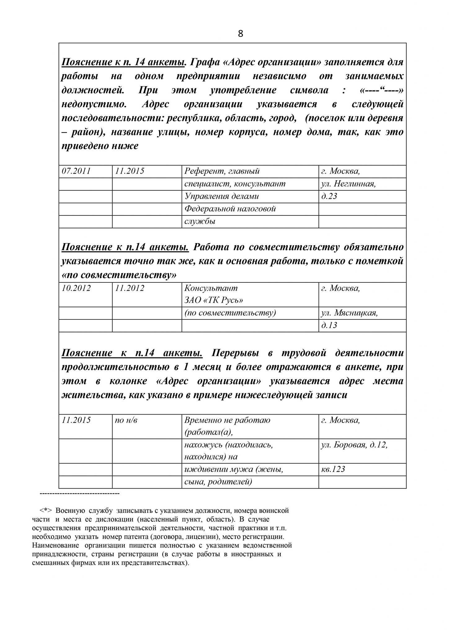 Образец заполнения анкеты на работу на госслужбу